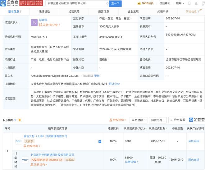 藍色光標布局安徽，成立數字傳媒公司賦能文化創意產業發展