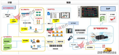直擊南通現場 鼎捷攜手機械裝備行業同仁，共話數智變革與數字文創應用新未來
